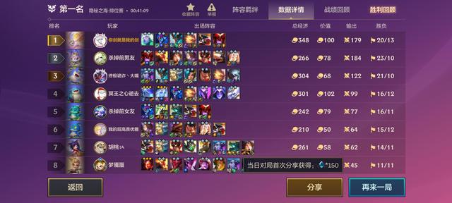 金铲铲稳定吃鸡阵容，金铲铲新手吃鸡阵容