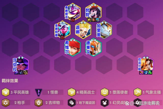金铲铲之战：刚送走超英赌狗，精英九五就乘机上位，强度独一档