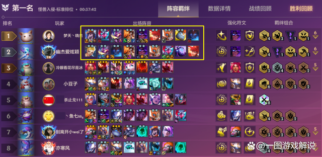 金铲铲之战：刚送走超英赌狗，精英九五就乘机上位，强度独一档