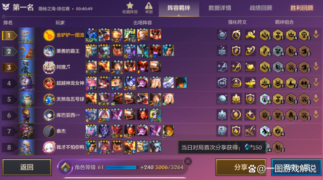 金铲铲之战：拖到18秒后就是神，索尔新思路！克制一切法系阵容