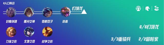 云顶之弈最新上分阵容搭配，2022云顶之弈最新上分阵容
