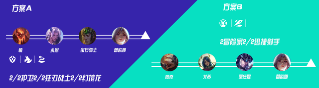 云顶之弈最新上分阵容搭配，2022云顶之弈最新上分阵容