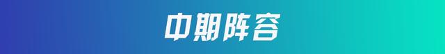云顶之弈最新上分阵容搭配，2022云顶之弈最新上分阵容