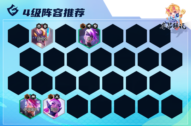 云顶金铲铲：黑马机甲悟空，拿到符文大闹天宫，稳稳上大分