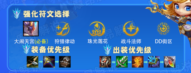云顶金铲铲：黑马机甲悟空，拿到符文大闹天宫，稳稳上大分