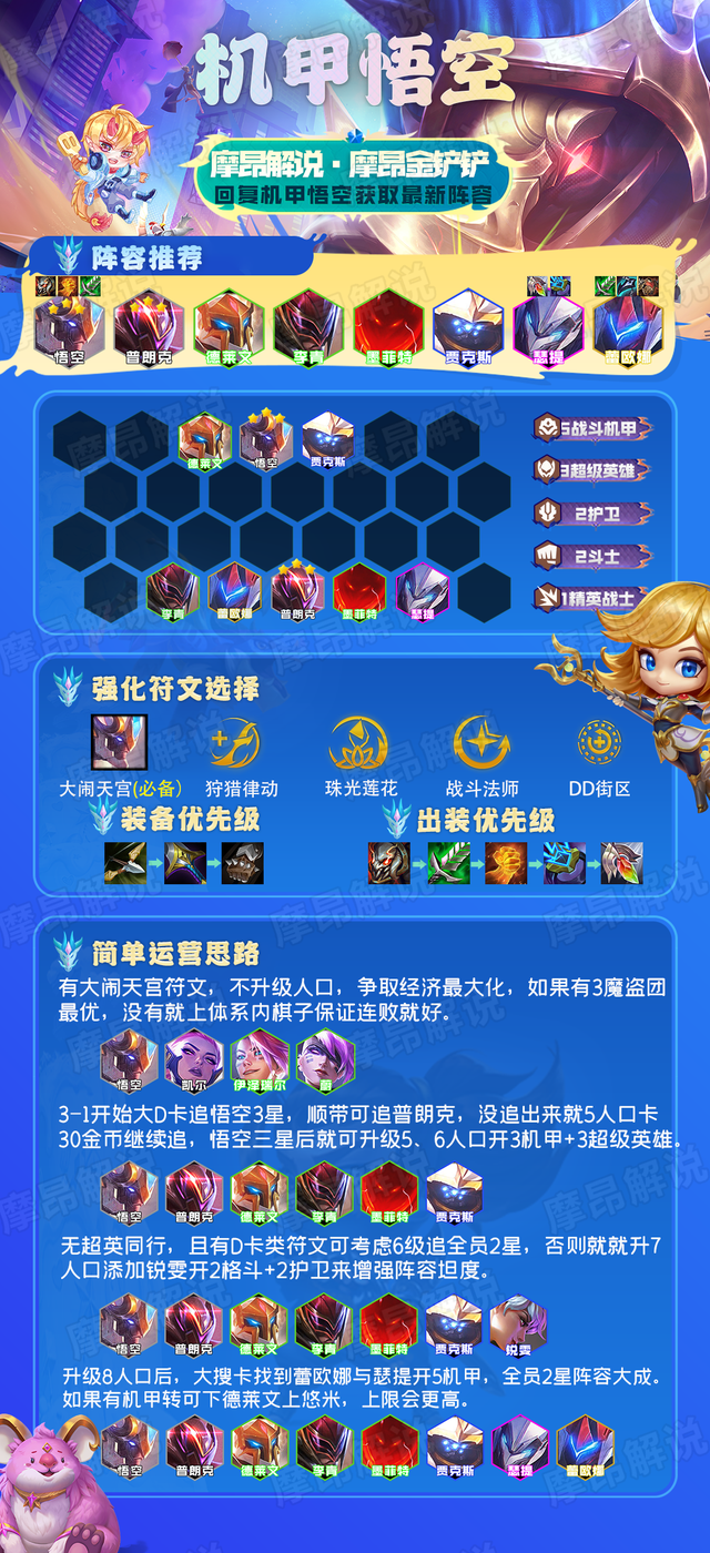 云顶金铲铲：黑马机甲悟空，拿到符文大闹天宫，稳稳上大分