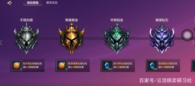雷电模拟器金铲铲之战如何复刻端游界面，金铲铲之战端游界面