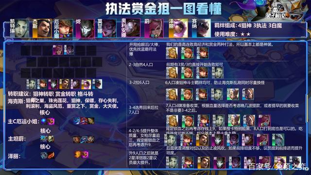 金铲铲之战怪兽入侵阵容推荐，金铲铲之战官网