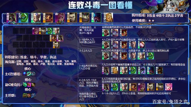 金铲铲之战S6.5：2.5版本德子还得卷！白魔加强！