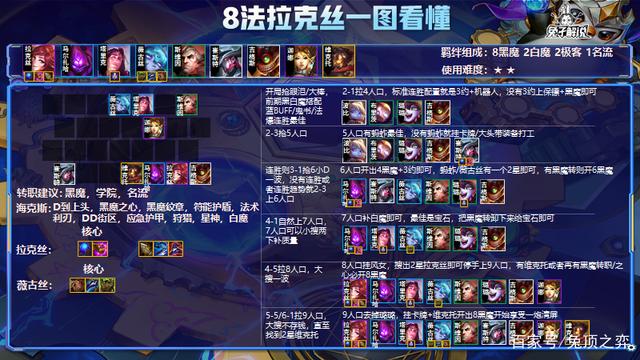 金铲铲之战电脑版下载，金铲铲之战官网