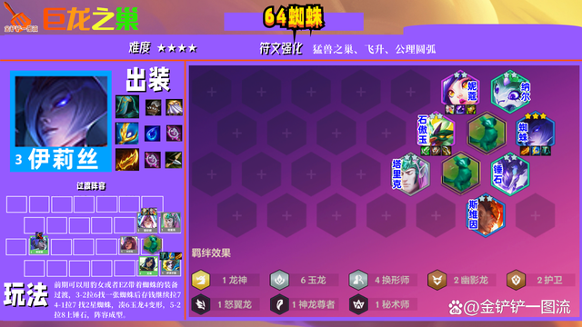 金铲铲之战：64蜘蛛，全新冷门玩法，加赛的神，不受棋盘限制
