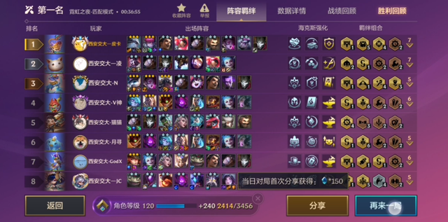 金铲铲高校杯笔记，金铲铲高校杯夺冠阵容
