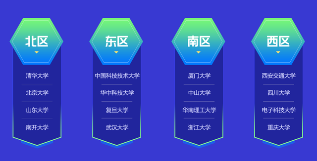 金铲铲高校杯笔记,金铲铲高校杯夺冠阵容