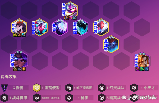 金铲铲100%吃鸡阵容海克斯，金铲铲海克斯组合刷新几率