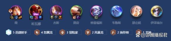 金铲铲之战s5最强阵容最新，金铲铲之战阵容推荐s6