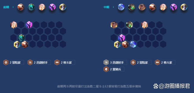 金铲铲之战s5最强阵容最新，金铲铲之战阵容推荐s6
