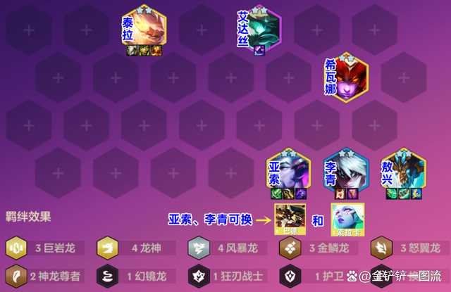 金铲铲之战：4龙神敖兴，首日唯一T0阵容，两套过渡公式助你速九