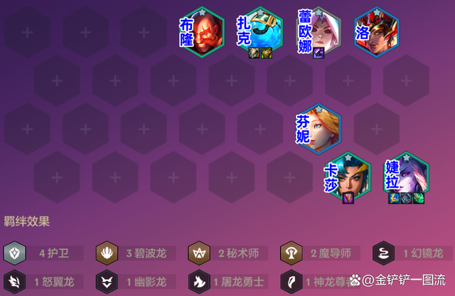 金铲铲之战：4龙神敖兴，首日唯一T0阵容，两套过渡公式助你速九