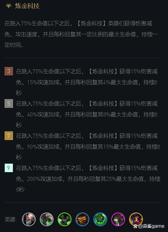 炼金分支任务怎么接，炼金专精怎么改