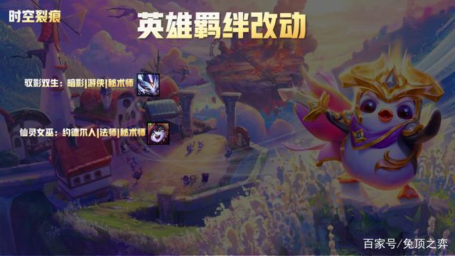 金铲铲之战怎么标记要拿的装备，金铲铲之战最新版本最强阵容详细