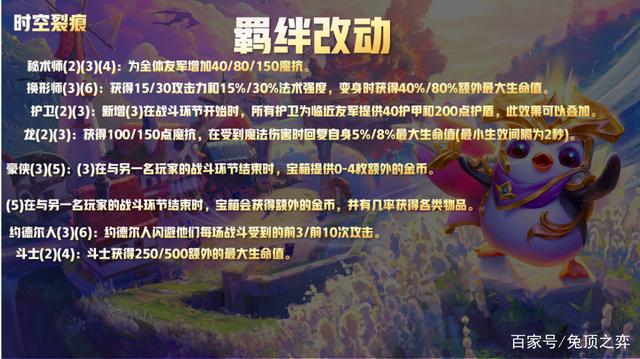 金铲铲之战怎么标记要拿的装备，金铲铲之战最新版本最强阵容详细