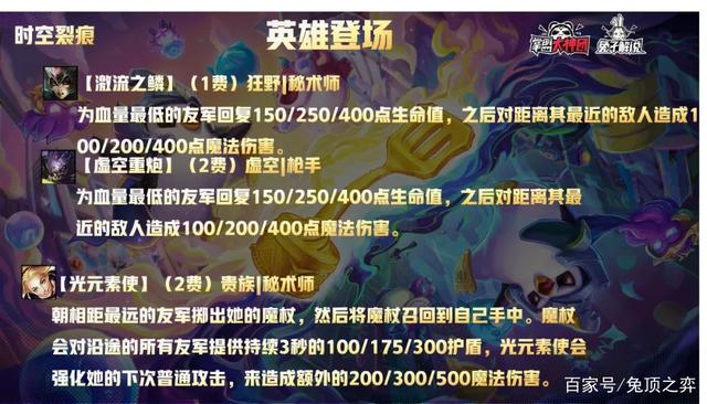 金铲铲之战怎么标记要拿的装备，金铲铲之战最新版本最强阵容详细