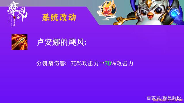 金铲铲之战海克斯大全，金铲铲海克斯