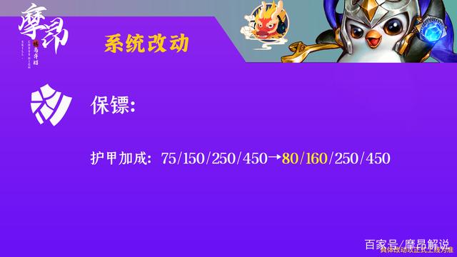 金铲铲之战海克斯大全，金铲铲海克斯