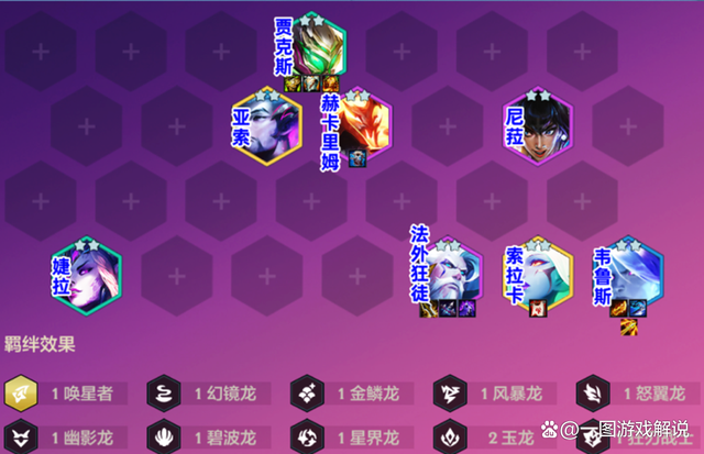 金铲铲龙神联盟触发卓尔不群吗，金铲铲传奇半神阵容搭配