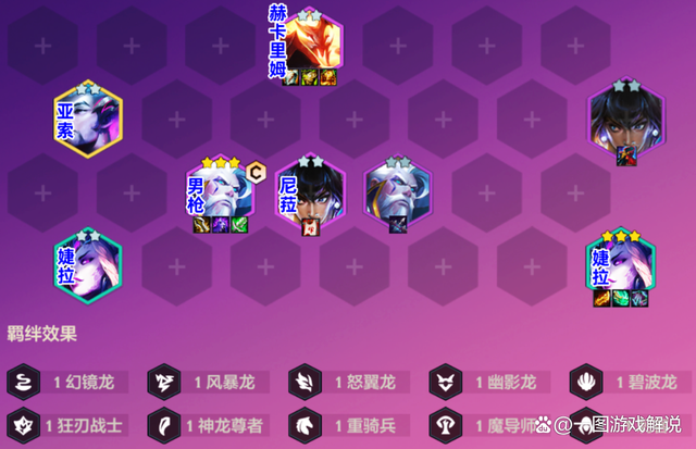 金铲铲龙神联盟触发卓尔不群吗，金铲铲传奇半神阵容搭配