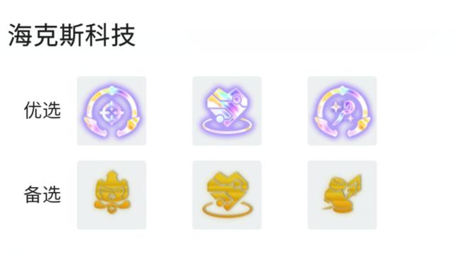 金铲铲黑白魔法阵容怎么运营，金铲铲之战恶魔小炮阵容怎么搭配