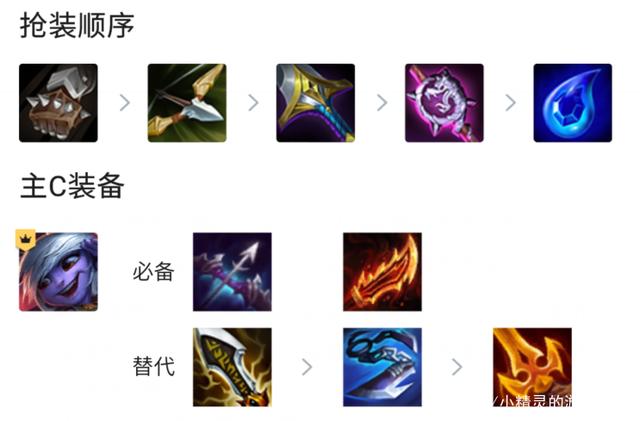 金铲铲黑白魔法阵容怎么运营，金铲铲之战恶魔小炮阵容怎么搭配