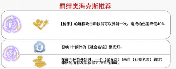 金铲铲之战最新双人版本最强阵容，双人模式金铲铲之战玩什么阵容