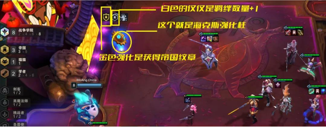 金铲铲之战海克斯科技，金铲铲之战海克斯科技阵容