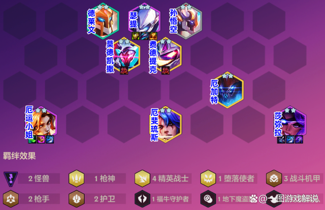 金铲铲之战s8机甲贾克斯阵容站位，金铲铲s8机甲武器到底和谁合体