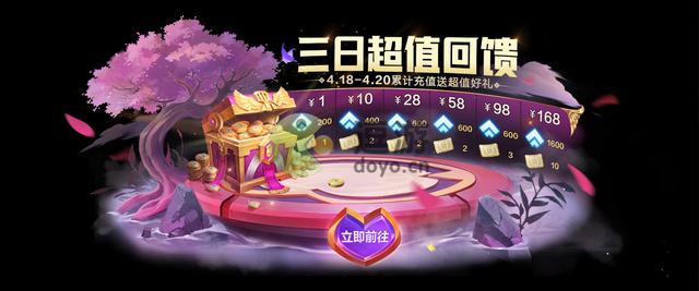 金铲铲之战人物介绍图鉴，金铲铲之战玩法介绍