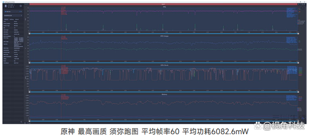 年度最佳游戏手机红魔 8 Pro系列1.5再开售，享12期免息福利