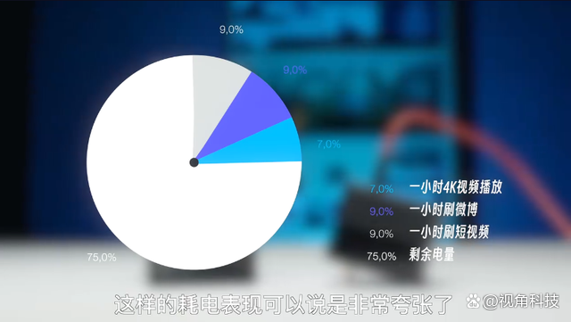 年度最佳游戏手机红魔 8 Pro系列1.5再开售，享12期免息福利