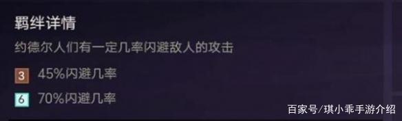 金铲铲之战s1阵容约德尔人，金铲铲约德尔阵容前期怎么玩