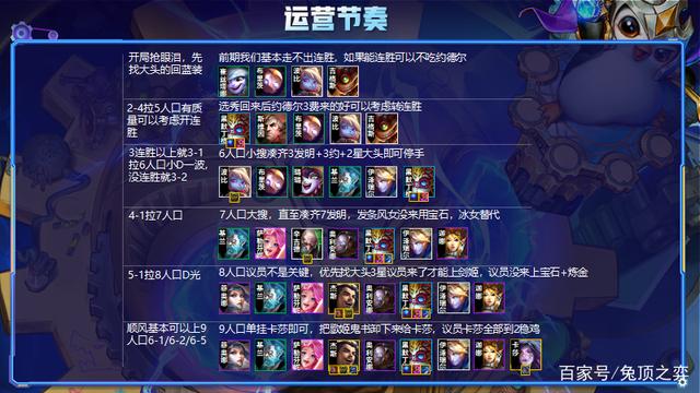 金铲铲之战S6：5发明=吃鸡？快乐大头爆爽上分！