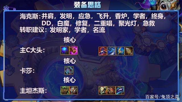 金铲铲之战S6：5发明=吃鸡？快乐大头爆爽上分！