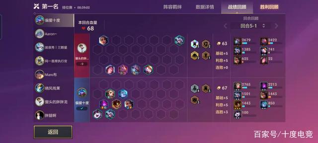 金铲铲之战排位赛阵容，金铲铲之战S6赛季