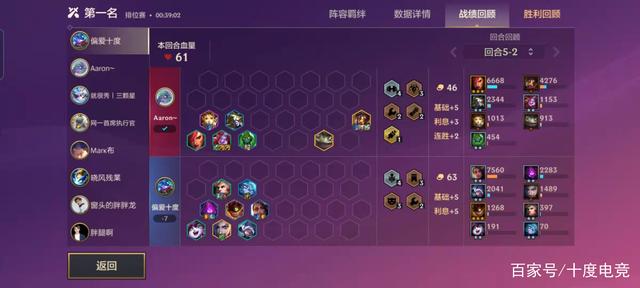 金铲铲之战排位赛阵容，金铲铲之战S6赛季