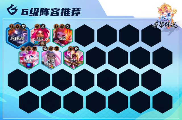 云顶之弈金铲铲之战,霓虹深渊乌龟壳