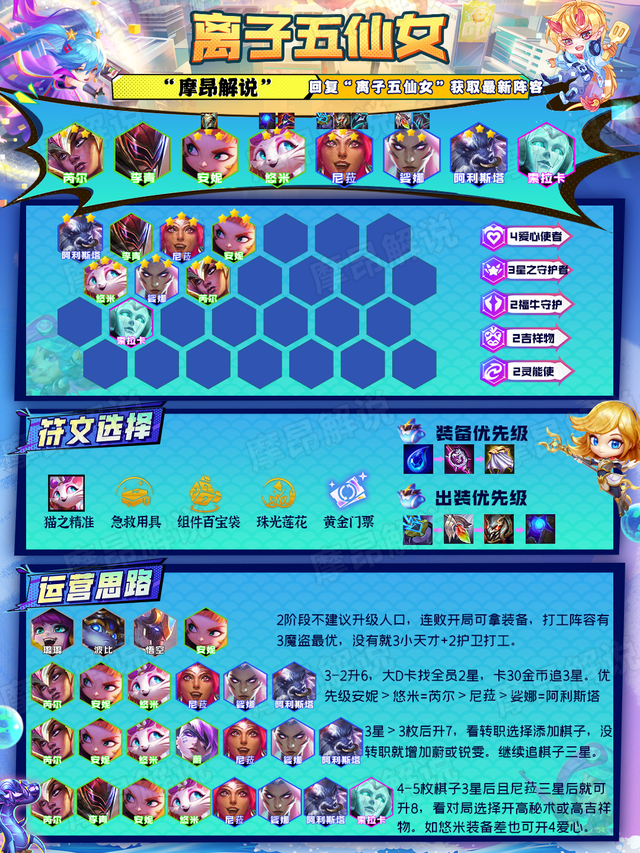 云顶之弈金铲铲之战,霓虹深渊乌龟壳